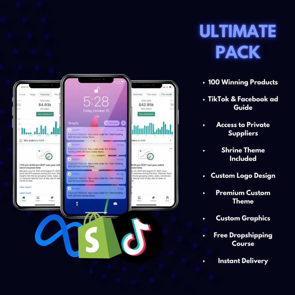 Prebuilt Niche Dropshipping Website®