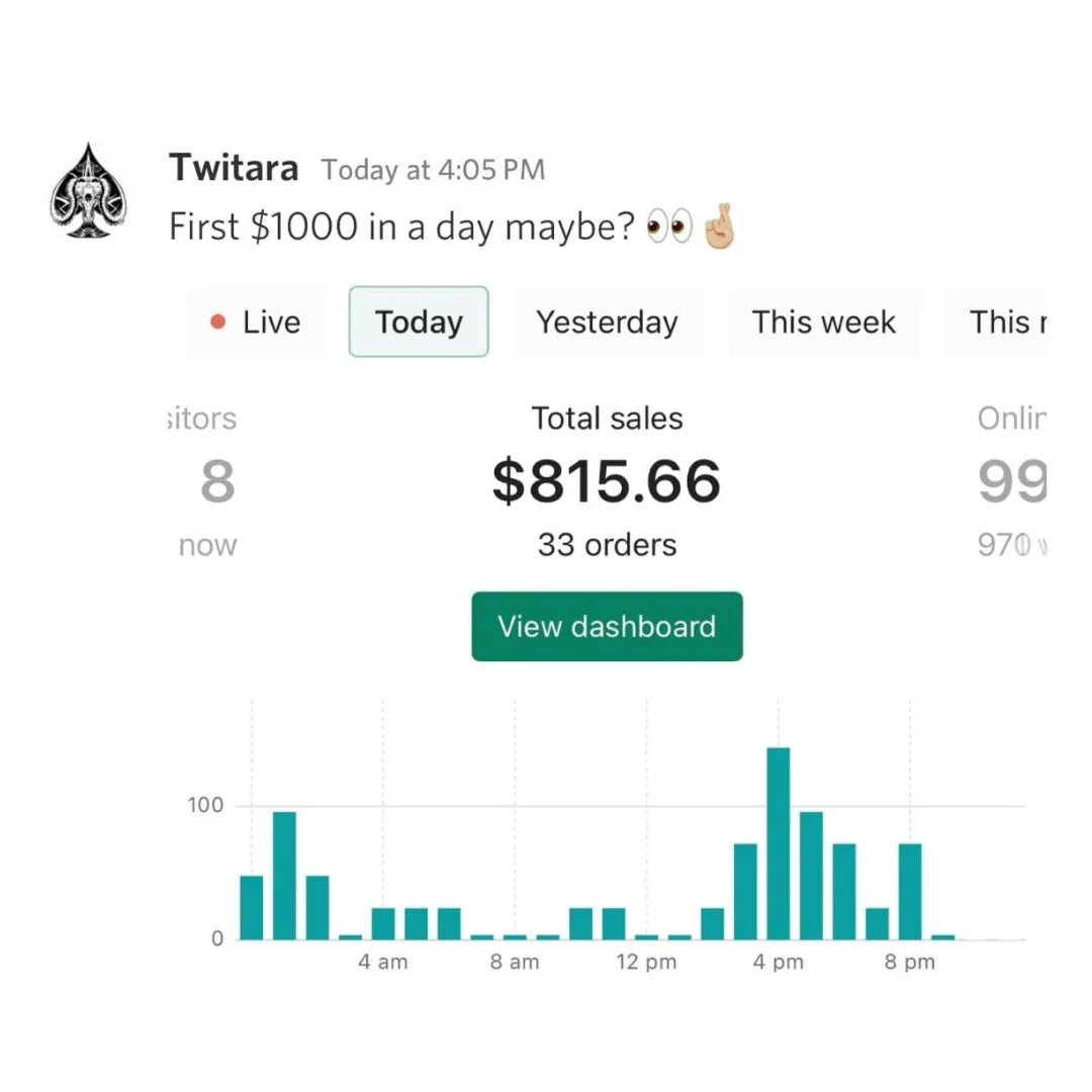 Prebuilt Dropshipping Website