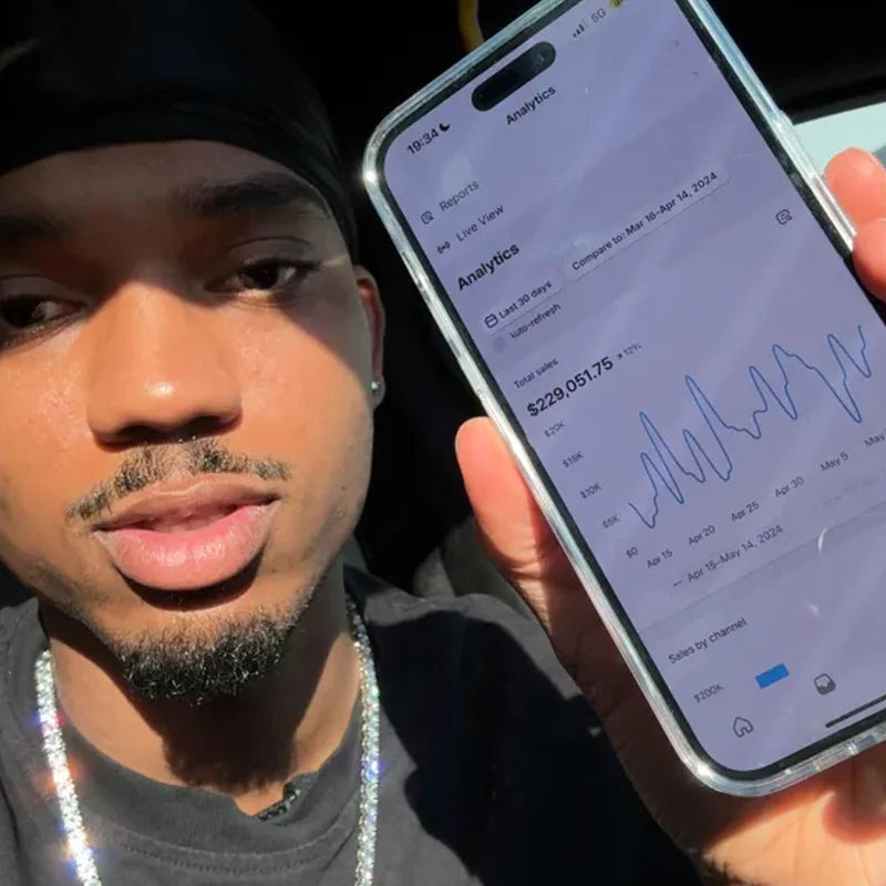 Prebuilt Dropshipping Website