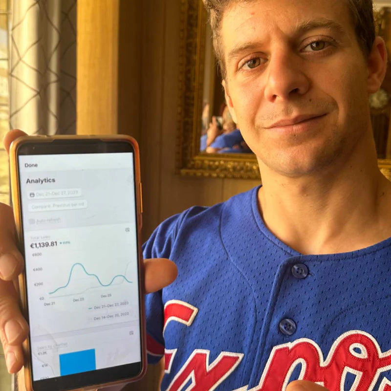 Prebuilt Dropshipping Website